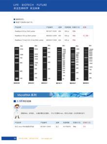 2018生工生物秋季促銷 生命科學產(chǎn)品與技術服務升級